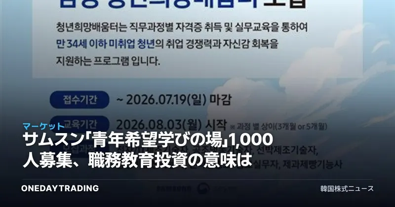 サムスン「青年希望学びの場」1,000人募集、職務教育投資の意味は