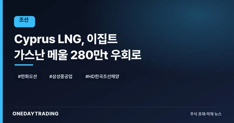 Cyprus LNG, 이집트 가스난 메울 280만t 우회로