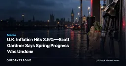 U.K. Inflation Hits 3.5%—Scott Gardner Says Spring Progress Was Undone