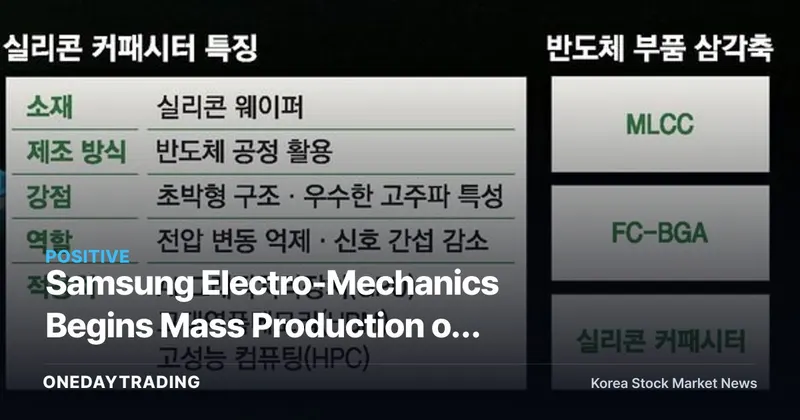 Samsung Electro-Mechanics Begins Mass Production of Silicon Capacitors for AI Chips, Completing Its Power-Supply Component Lineup