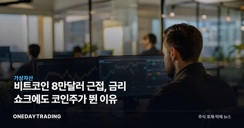 비트코인 8만달러 근접, 금리 쇼크에도 코인주가 뛴 이유