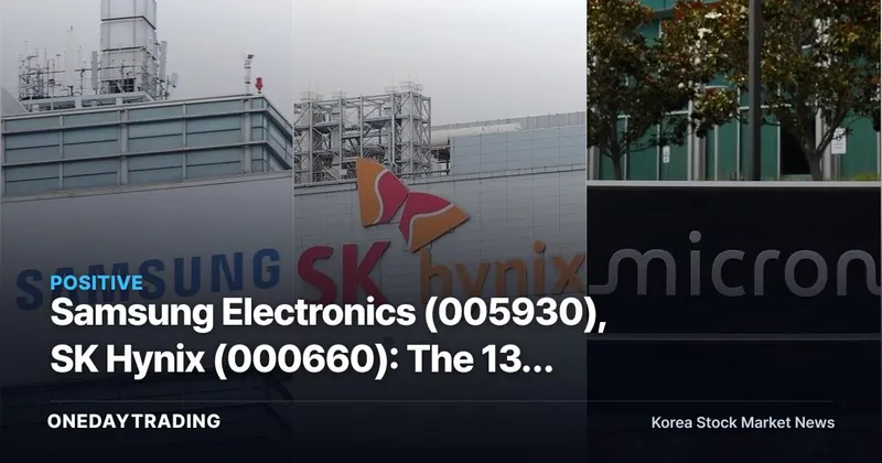 Samsung Electronics (005930), SK Hynix (000660): The 135 Trillion Won Divide Among the World's Five Memory Makers