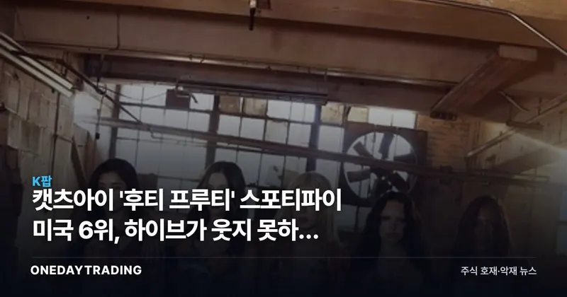 캣츠아이 '후티 프루티' 스포티파이 미국 6위, 하이브가 웃지 못하는 이유