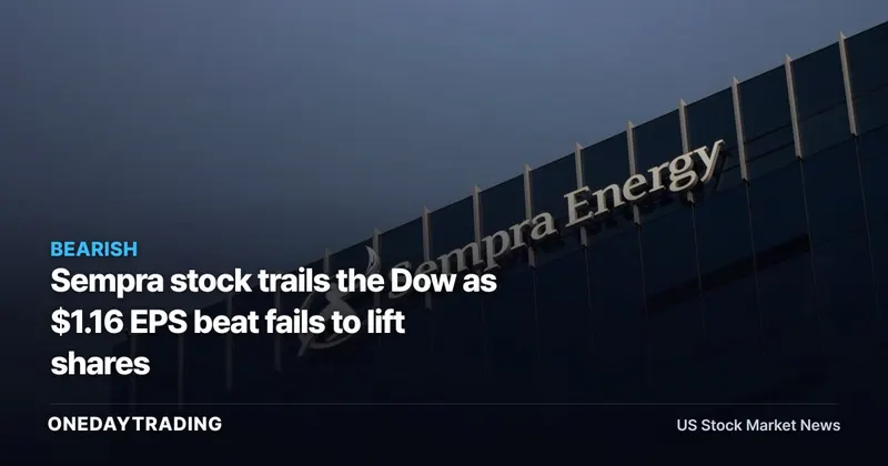 Sempra stock trails the Dow as $1.16 EPS beat fails to lift shares
