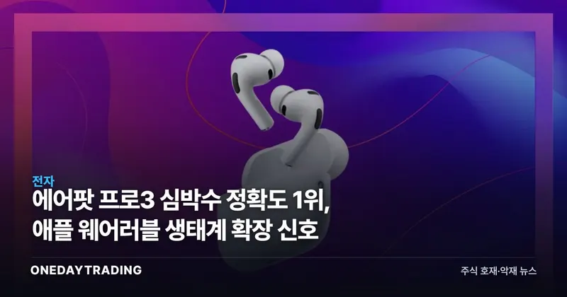 에어팟 프로3 심박수 정확도 1위, 애플 웨어러블 생태계 확장 신호