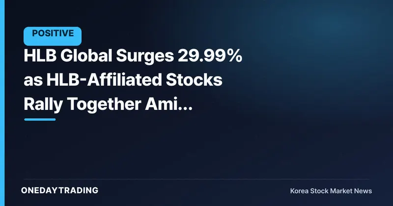 HLB Global Surges 29.99% as HLB-Affiliated Stocks Rally Together Amid Trading Volume Surge