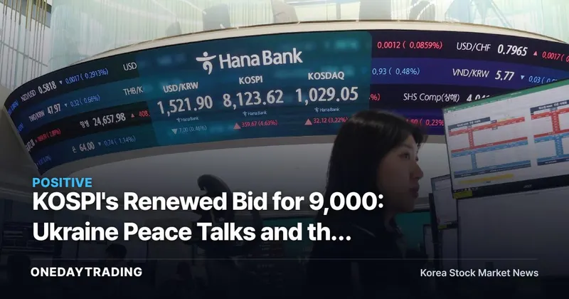 KOSPI's Renewed Bid for 9,000: Ukraine Peace Talks and the August 18 FOMC as Volatility Flashpoints