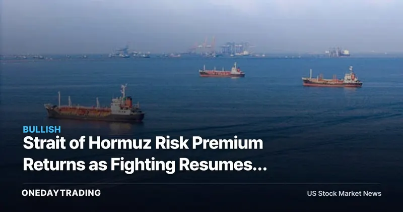 Strait of Hormuz Risk Premium Returns as Fighting Resumes: XOM, CVX, Tanker Stocks in Focus