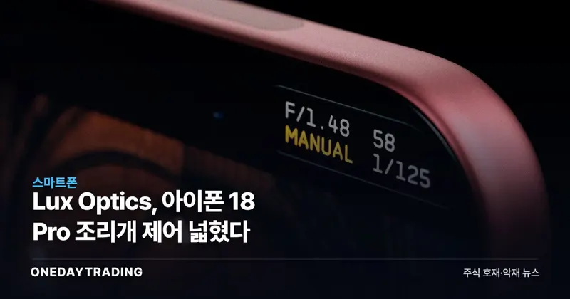 Lux Optics, 아이폰 18 Pro 조리개 제어 넓혔다