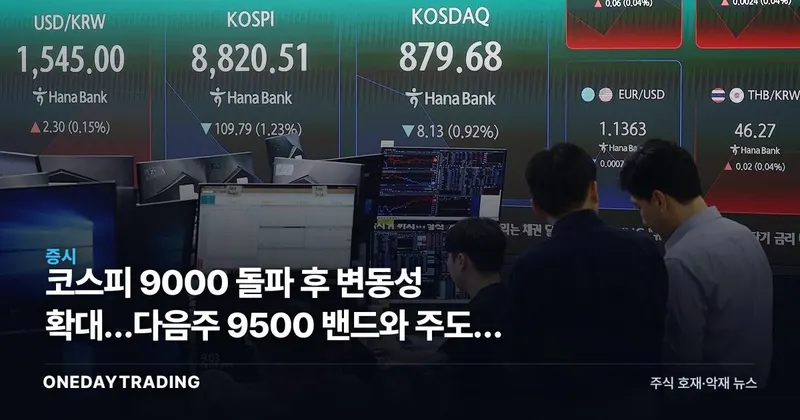 코스피 9000 돌파 후 변동성 확대…다음주 9500 밴드와 주도주 대응 전략
