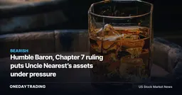 Humble Baron, Chapter 7 ruling puts Uncle Nearest’s assets under pressure