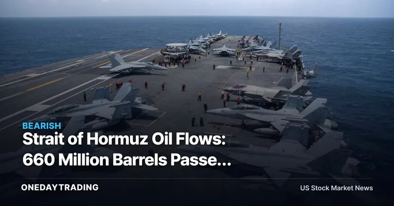 Strait of Hormuz Oil Flows: 660 Million Barrels Passed With U.S. Help