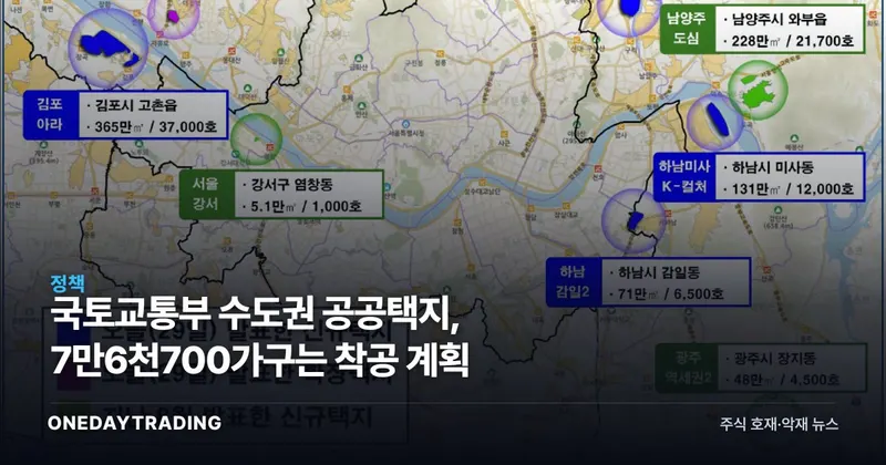 국토교통부 수도권 공공택지, 7만6천700가구는 착공 계획
