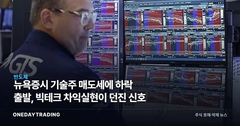 뉴욕증시 기술주 매도세에 하락 출발, 빅테크 차익실현이 던진 신호