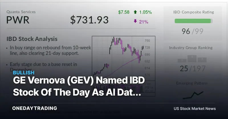 GE Vernova (GEV) Named IBD Stock Of The Day As AI Data Center Power Demand Lifts Grid Plays