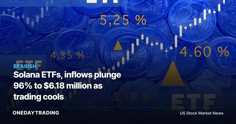 Solana ETFs, inflows plunge 96% to $6.18 million as trading cools