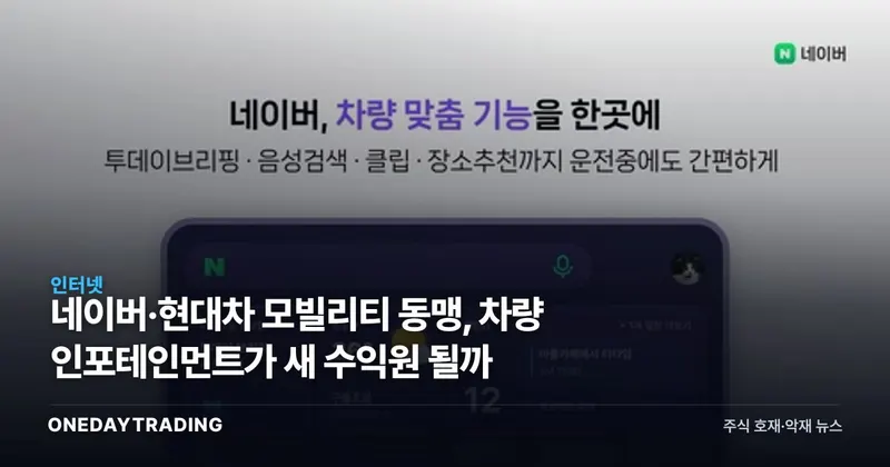 네이버·현대차 모빌리티 동맹, 차량 인포테인먼트가 새 수익원 될까