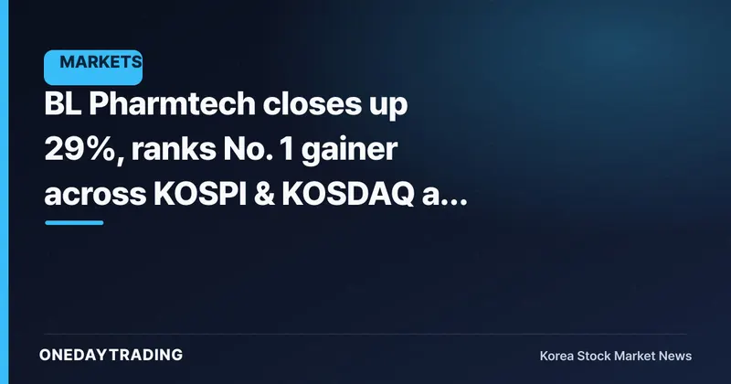 BL Pharmtech closes up 29%, ranks No. 1 gainer across KOSPI & KOSDAQ as search volume spikes