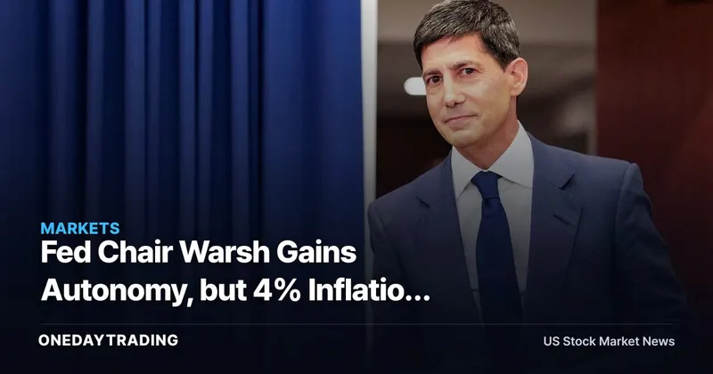 Fed Chair Warsh Gains Autonomy, but 4% Inflation Forecloses Near-Term Rate Cuts