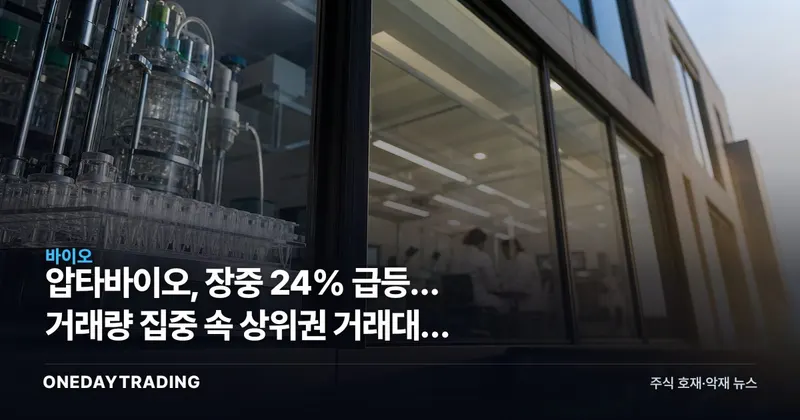압타바이오, 장중 24% 급등… 거래량 집중 속 상위권 거래대금 기록