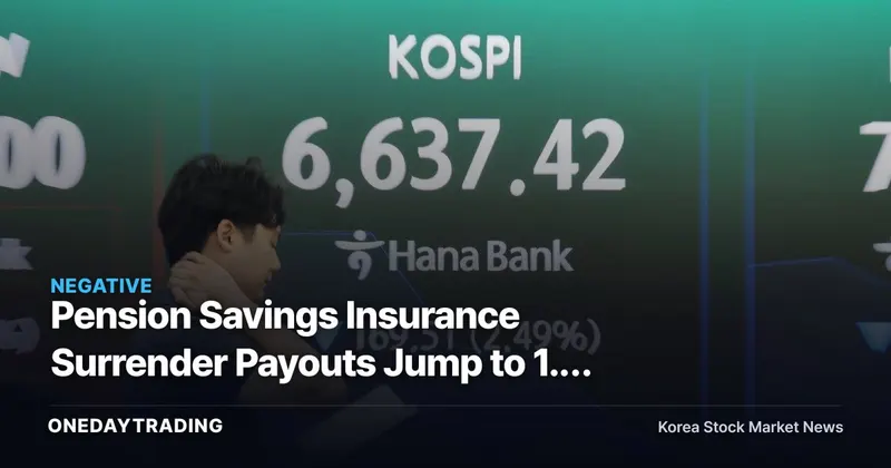 Pension Savings Insurance Surrender Payouts Jump to 1.7 Trillion Won — 63% More Retirement Funds Cracked Open for the Stock Market