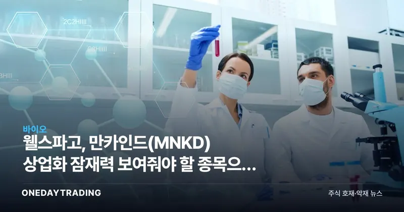 웰스파고, 만카인드(MNKD) 상업화 잠재력 보여줘야 할 종목으로 평가