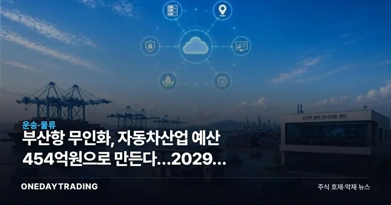 부산항 무인화, 자동차산업 예산 454억원으로 만든다…2029년 완성