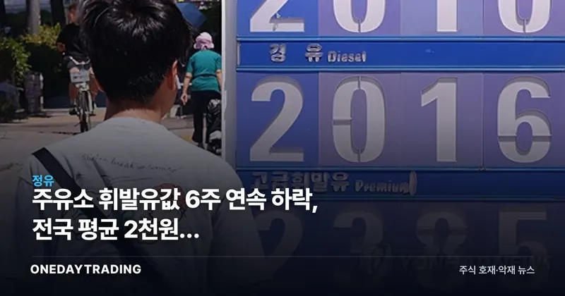 주유소 휘발유값 6주 연속 하락, 전국 평균 2천원대 진입…정유·항공주 영향 점검
