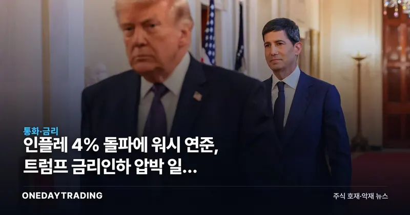 인플레 4% 돌파에 워시 연준, 트럼프 금리인하 압박 일단 후퇴…한국 증시 영향은