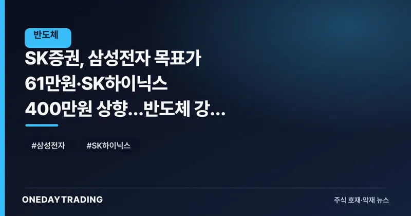 SK증권, 삼성전자 목표가 61만원·SK하이닉스 400만원 상향…반도체 강세 장기화