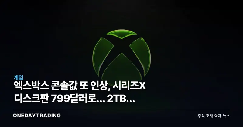 엑스박스 콘솔값 또 인상, 시리즈X 디스크판 799달러로… 2TB는 단종
