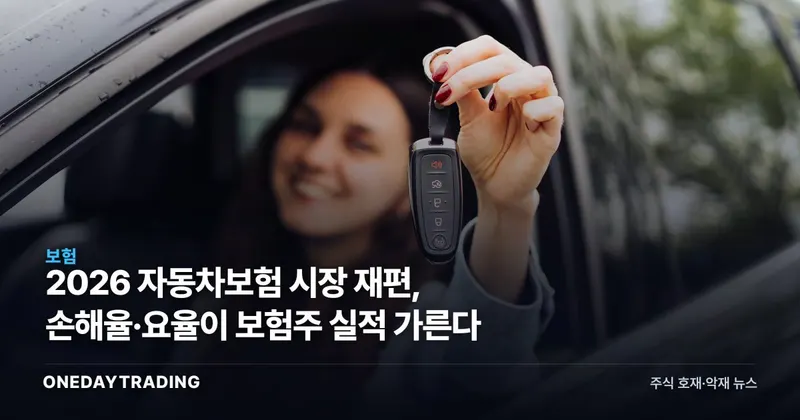 2026 자동차보험 시장 재편, 손해율·요율이 보험株 실적 가른다