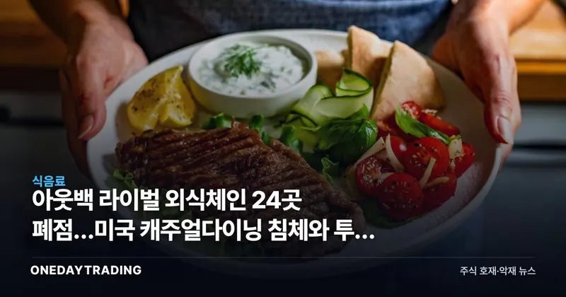 아웃백 라이벌 외식체인 24곳 폐점…미국 캐주얼다이닝 침체와 투자 시사점