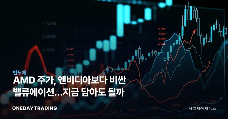 AMD 주가, 엔비디아보다 비싼 밸류에이션…지금 담아도 될까