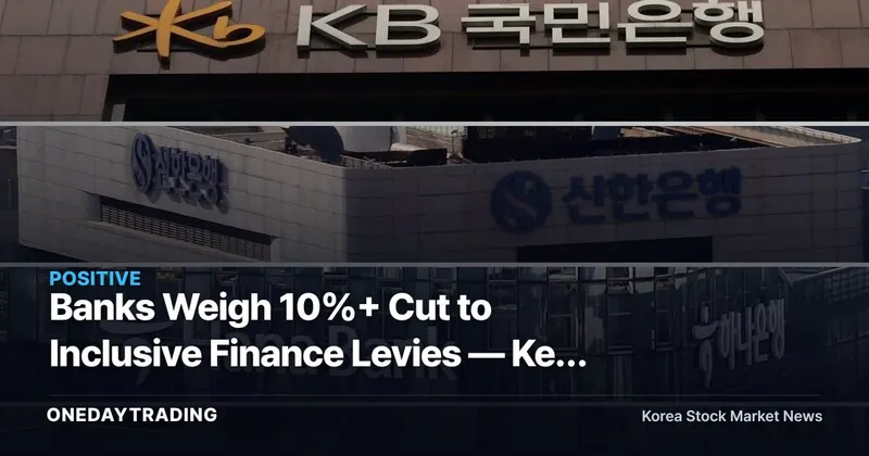 Banks Weigh 10%+ Cut to Inclusive Finance Levies — Key Catalysts for Top-Performing Bank Stocks
