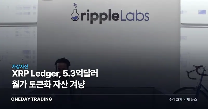 XRP Ledger, 5.3억달러 월가 토큰화 자산 겨냥