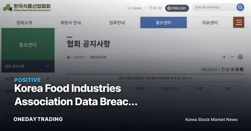 Korea Food Industries Association Data Breach Exposes 113,000 Records — Could It Fuel Demand for Cybersecurity Stocks?