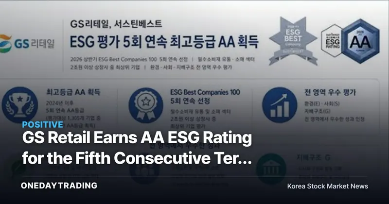 GS Retail Earns AA ESG Rating for the Fifth Consecutive Term — Can Retail Stocks Break Free from the Governance Discount?