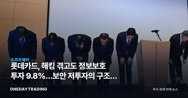롯데카드, 해킹 겪고도 정보보호 투자 9.8%…보안 저투자의 구조적 민낯