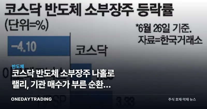 코스닥 반도체 소부장株 나홀로 랠리, 기관 매수가 부른 순환매 신호