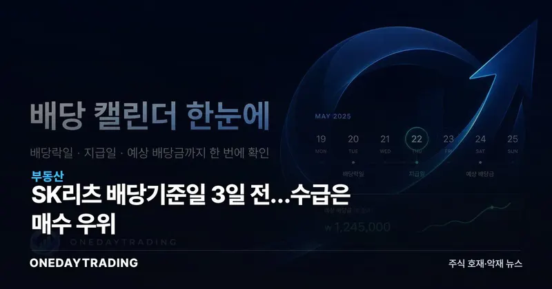 SK리츠 배당기준일 3일 전…수급은 매수 우위