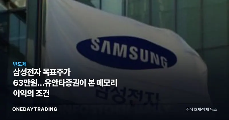 삼성전자 목표주가 63만원…유안타증권이 본 메모리 이익의 조건