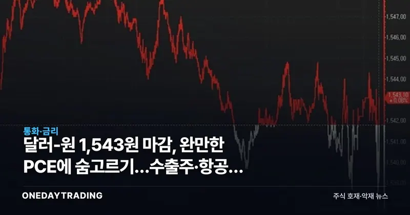 달러-원 1,543원 마감, 완만한 PCE에 숨고르기…수출주·항공주 환율 셈법