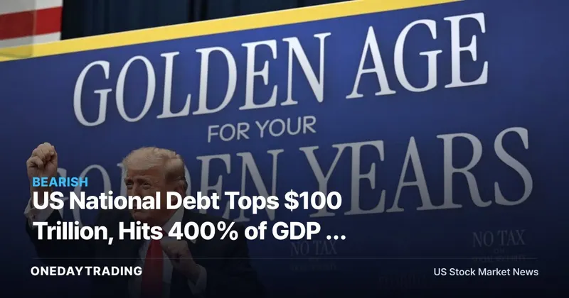 US National Debt Tops $100 Trillion, Hits 400% of GDP — Market Risks for Investors