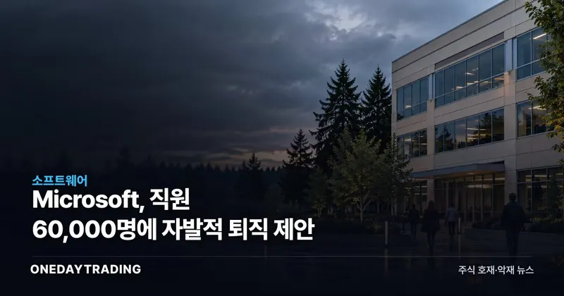 Microsoft, 직원 60,000명에 자발적 퇴직 제안