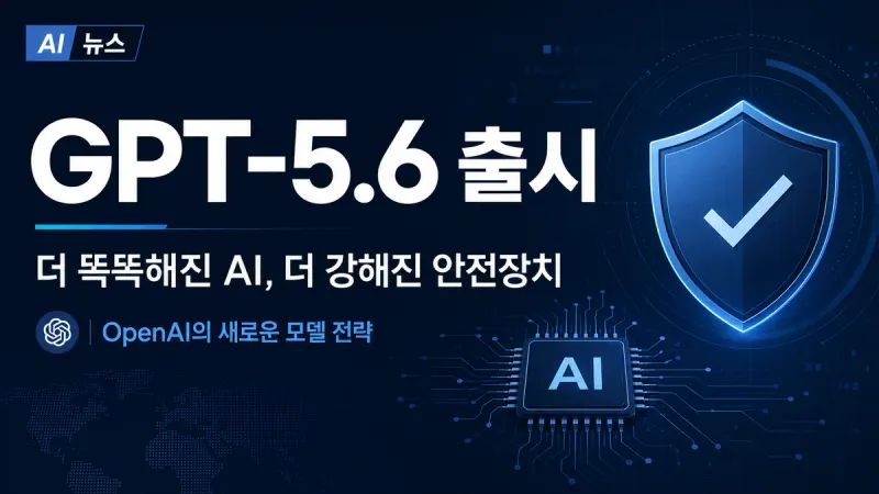 OpenAI, GPT-5.6 'Sol·Terra·Luna' 출시…강해진 안전장치로 기업 도입 정조준