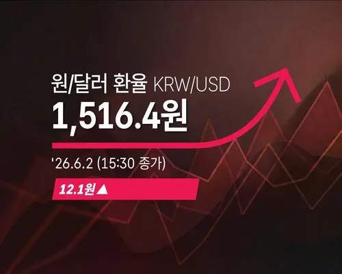 원/달러 환율 1,516원 돌파, 강달러·약세원 장기화 신호와 투자 대응