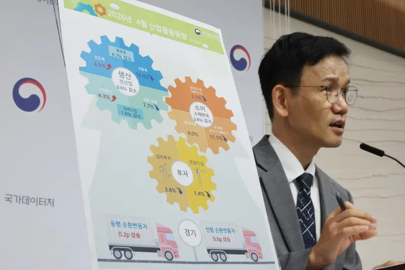4월 한국 산업생산·설비투자·소비 8개월 만에 트리플 감소 충격