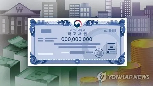 국고채 금리 상승 압력 확대, 미국 국채 금리 급등에 채권시장 긴장