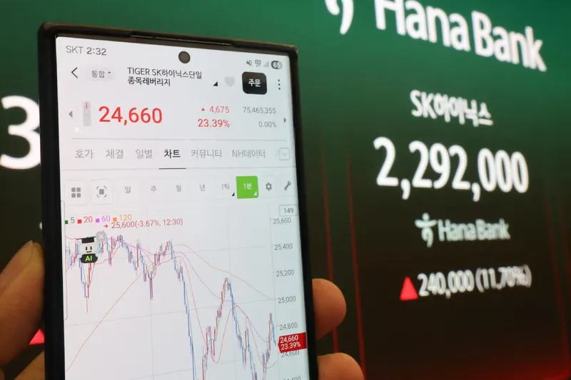 삼전닉스 2배 레버리지 ETF, 40대 큰손이 몰린 이유와 위험